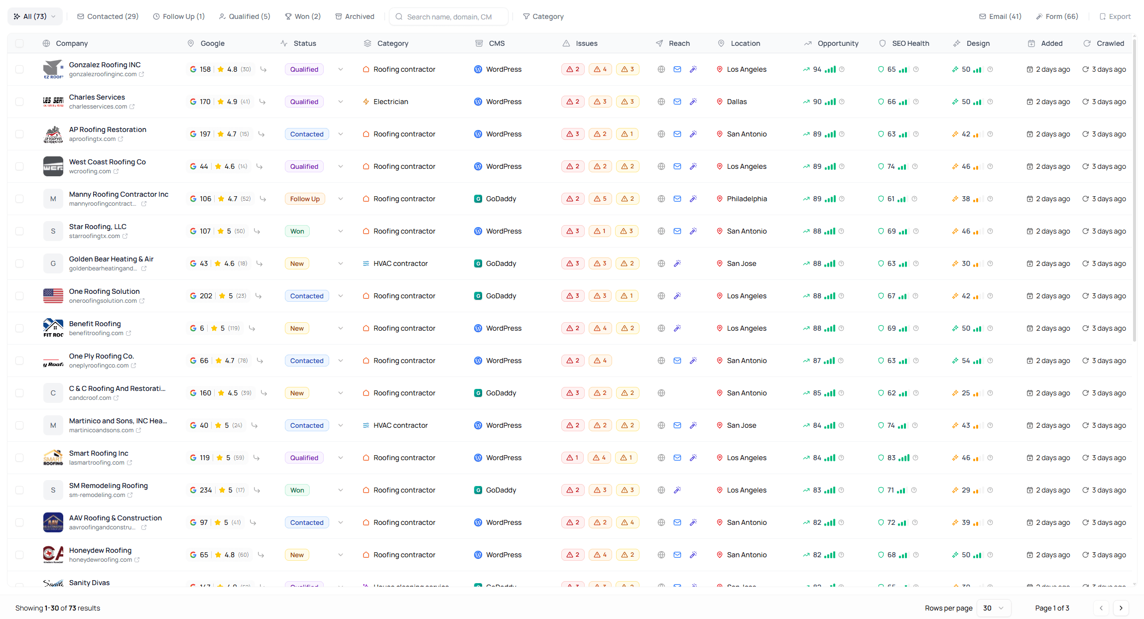 SEOProspects Dashboard Preview