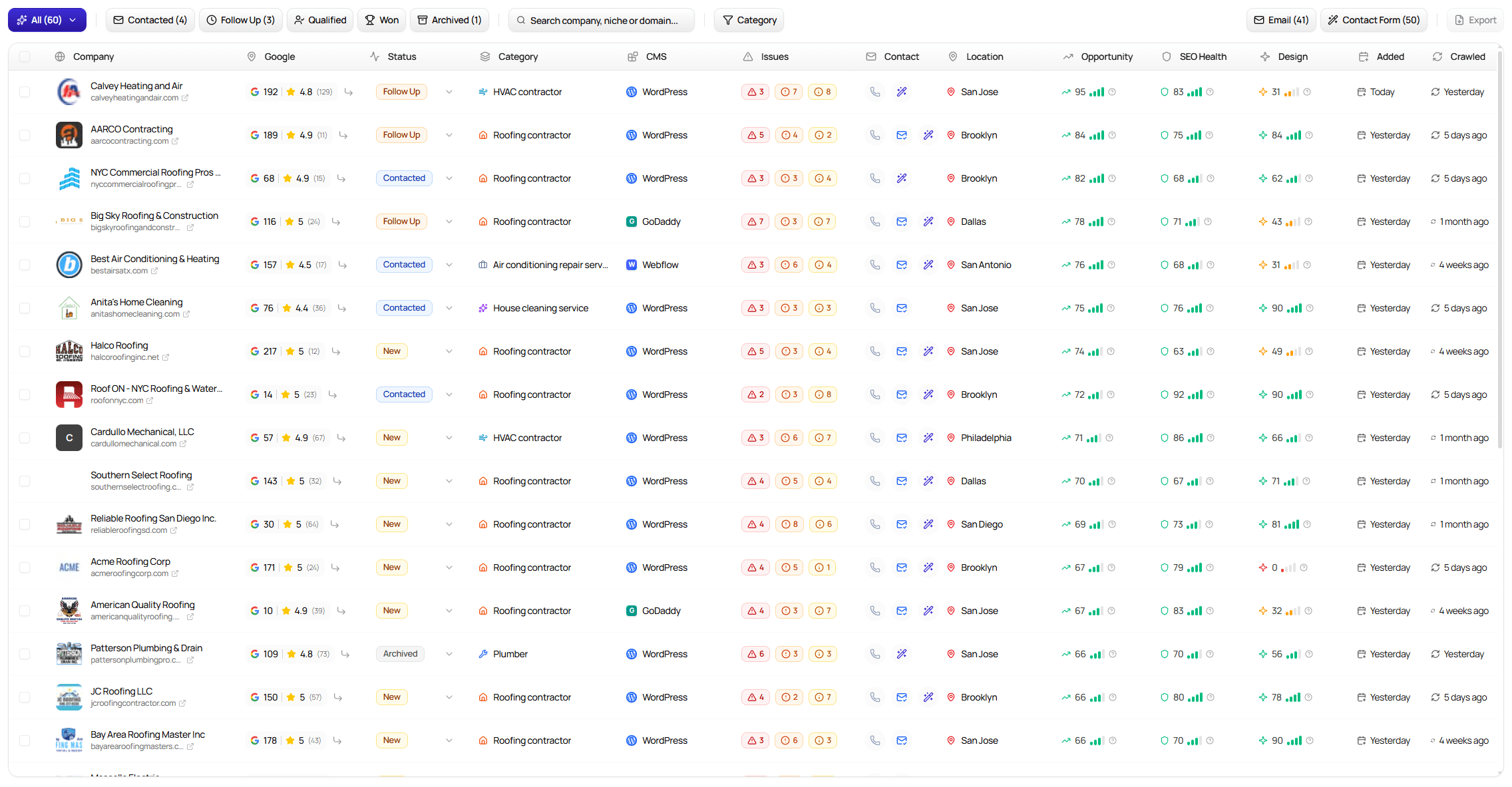 SEOProspects Dashboard Preview